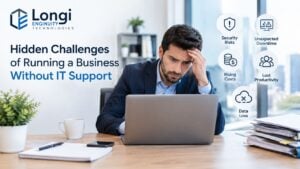 Business challenges caused by lack of reliable IT support